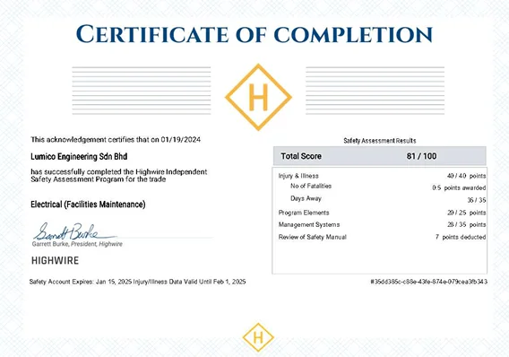 Highwire Certificate of Completion